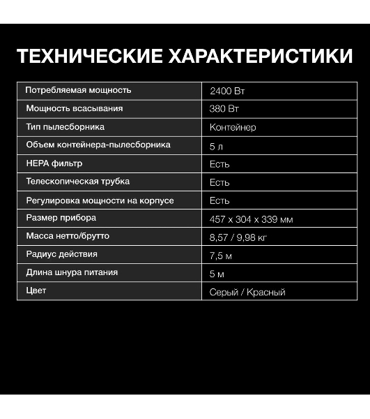 Пылесос Hyundai HYV-C4570 серебристый/красный, 380/2400 Вт, уборка сухая, пылесборник контейнер 5 л
