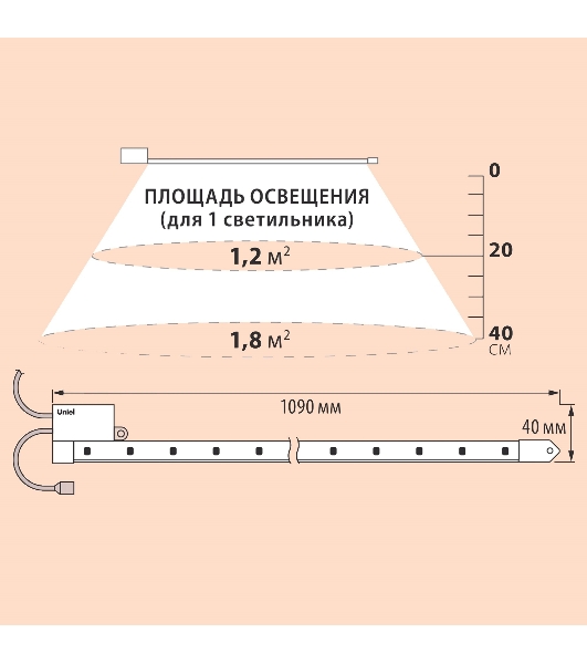 Светильник для растений светодиодный Uniel линейный ULY-P91-20W/SPFR/K IP65 AC220V CLEAR KIT03 1200мм. Спектр для фотосинтеза. В составе набора из 3-х штук.