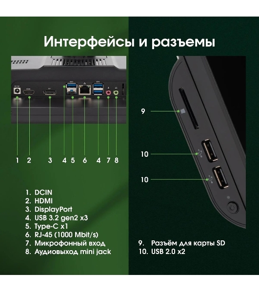 Моноблок Digma Pro Vision 23.8' Full HD i5 1235U (1.3) 16Gb SSD 512Gb UHDG CR Windows 11 Pro Eth WiFi BT 90W клавиатура мышь Cam черный 1920x1080