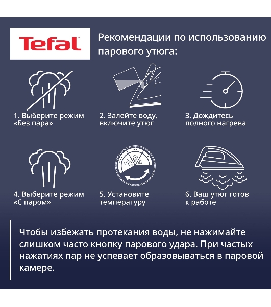 Утюг Tefal FV1R10F1 бирюзовый, 2000 Вт, 24 г/мин, 90 г/мин, 200 мл