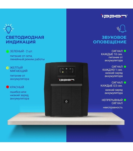 Источник бесперебойного питания Ippon Back Basic 1500 Euro 900Вт 1500ВА черный