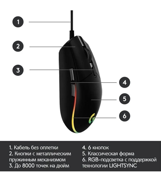 Мышь проводная Logitech G102 LIGHTSYNC черный, 8000 dpi, USB, кнопки - 6