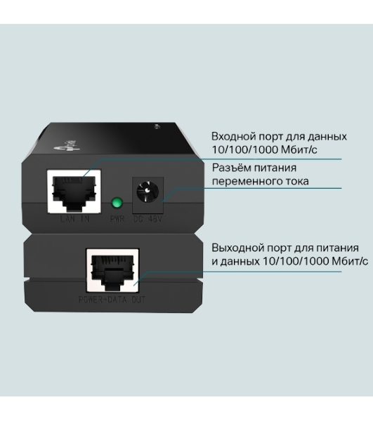 Адаптер инжектор TP-Link SMB TL-PoE150S PoE