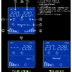 Источник бесперебойного питания (инвертор, синус, для котла) ExeGate SineTower SZ-1500.LCD.AVR.2SH.1C13.USB 1500VA/1200W, чистая синусоида, LCD дисплей, AVR, 2хSchuko+1хC13, USB, линейно-интерактивный, внешняя батарея 24В до 200А·ч, черный, фото2