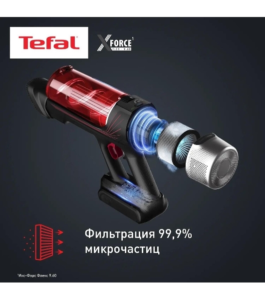 Пылесос вертикальный Tefal X-Force Flex TY2079WO черный/красный, питание от аккумулятора, 100 Вт, уборка сухая, пылесборник 0.4 л