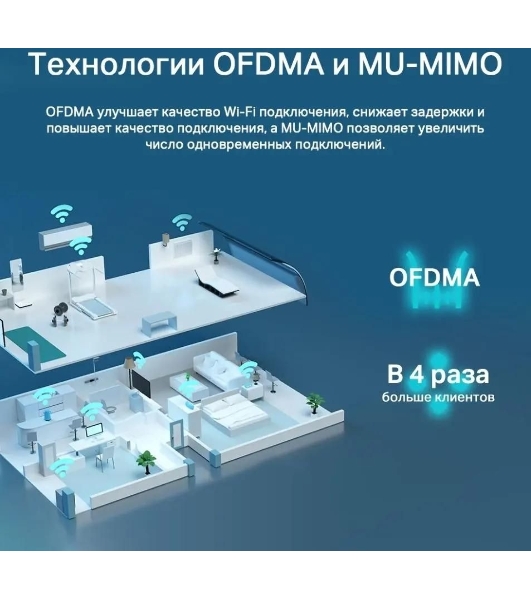 Двухдиапазонный гигабитный Wi-Fi 6 роутер TP-Link Archer AX53 AX3000