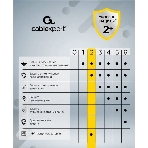 Сетевой фильтр Cablexpert Cube CUBE-4-U4-W, 4 р, 16А, 4хUSB, ур. защиты 2+, белый, коробка, фото2