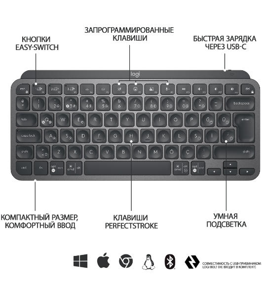 Клавиатура беспроводная Logitech MX Keys Mini (920-010501), USB, Bluetooth/Радиоканал, темно-серый/черный