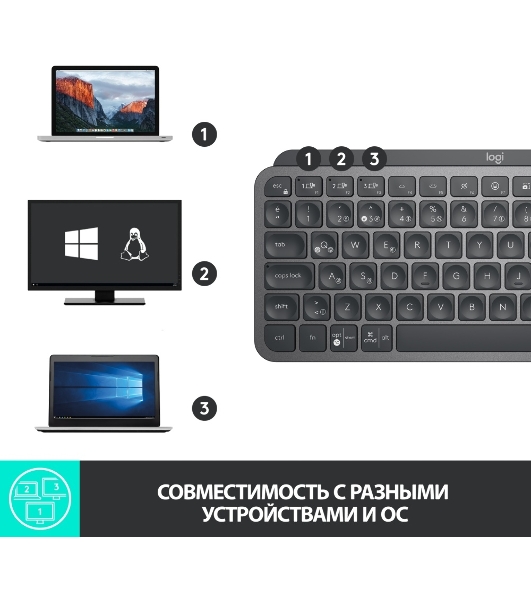 Клавиатура беспроводная Logitech MX Keys Mini (920-010501), USB, Bluetooth/Радиоканал, темно-серый/черный