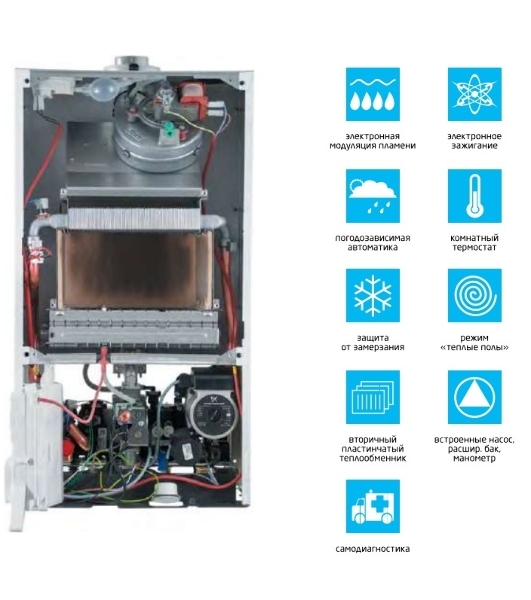 Котел газовый настенный компактный BAXI ECO-4S 24