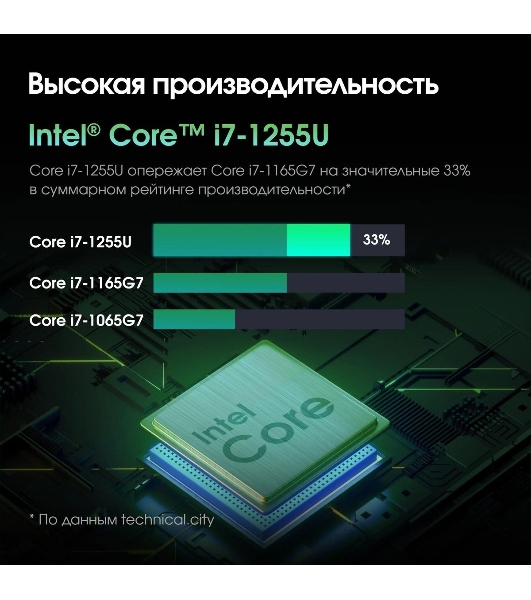 Моноблок Digma Pro Vision 23.8' Full HD i7 1255U (1.7) 16Gb SSD 512Gb UHDG CR Windows 11 Pro Eth WiFi BT 90W клавиатура мышь Cam черный 1920x1080
