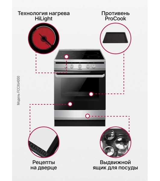 Плита электрическая Hansa FCCX64000 серебристый, конфорок 4 шт, духовка 69 л, 60 см x 85 см x 60 см