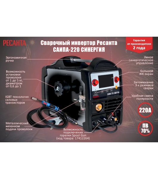 Сварочный полуавтомат Ресанта САИПА-220 СИНЕРГИЯ/MIG/MAG/65/75