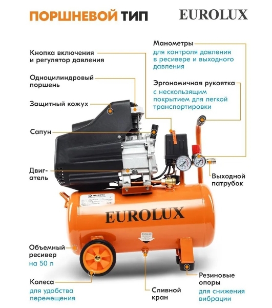 Компрессор Eurolux КМП-1800EU 900/74/3/41