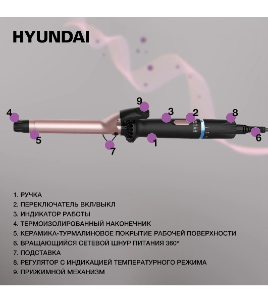 Щипцы для завивки волос Hyundai H-HS1422 черный, 25 мм, 200 °C, 6 режимов