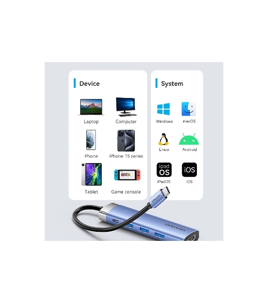 USB-разветвитель Vention TGESB, USB Type-C, USB/HDMI, USB Type-C
