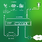 Коммутатор Digma DSP204G-1G-T80, 5×1 Гбит/с, неуправляемый, фото10