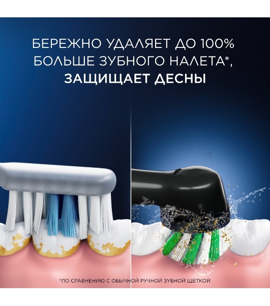 Набор электрических зубных щеток Oral-B Pro Series 1 бирюзовый/черный