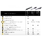 Фен-щётка Braun AS330 серебристый/черный, 400 Вт, 18/36 мм, фото2