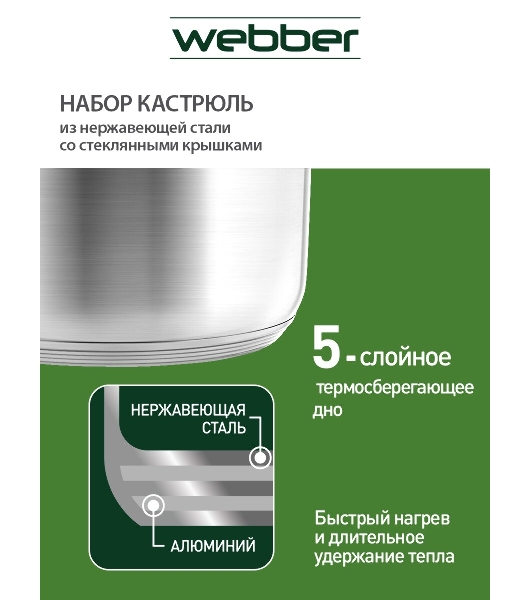 Набор посуды WEBBER BE-615/6 из нерж.стали 6 пр. 2,9 л, 5,1 л, 6,6 л со стеклянными крышками В наборе 6 предметов: кастрюля со стеклянной крышкой 18х11,5 см; 2,9 л кастрюля со стеклянной крышкой 22х13,5 см; 5,1 л кастрюля со стеклянной крышкой 24х14,5 см; 6,6 л Толщина стали 0,5 мм