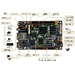 Одноплатный компьютер Myir MYS-4378-100-C-S TI AM437x, 512MB DDR3 SDRAM, 4Gb eMMC Flash, фото3
