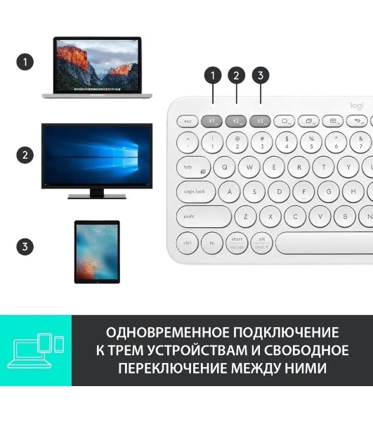 Клавиатура беспроводная Logitech K380, Bluetooth, белый