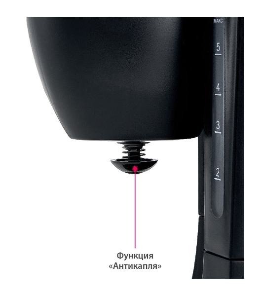 Кофеварка капельная Delta DL-8153 черный, исп. кофе - молотый, 0,6 л, 600 Вт
