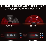 Двухдиапазонный роутер MERCUSYS MR80X AX3000 Wi-Fi 6, до 574 Мбит/с на 2,4 ГГц + до 2402 Мбит/с на 5 ГГц,4 фиксированные внешние антенны, 3 гигабитных порта LAN, 1 гигабитный порт WAN, фото5