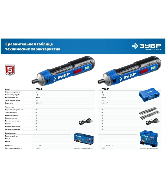 Отвертка аккумуляторная 4 Vmax, в кейсе с набором 33 бит ЗУБР Профессионал PSD-4S