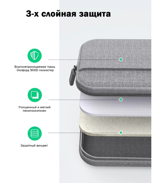 Сумка Ugreen для ноутбука 15-15.9', цвет серый (30325)