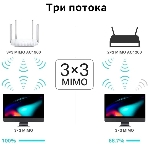 Двухдиапазонный гигабитный Wi-Fi роутер TP-LINK Archer C86 AC1900 с поддержкой MU MIMO/AC1900 Dual-Band Wi-Fi Router, фото2