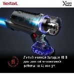 Пылесос вертикальный Tefal TY6838WO серый/фиолетовый, питание от аккумулятора, 100 Вт, уборка сухая, пылесборник 0.55 л, фото7