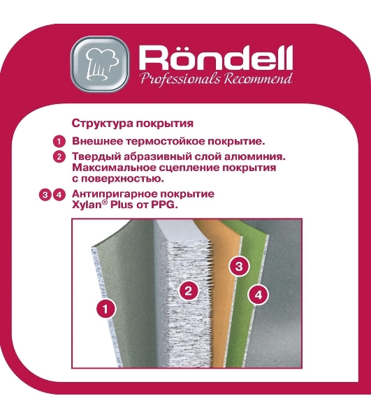 Сотейник Rondell Stripes RDA-1617 d=28 см, (без крышки) серый