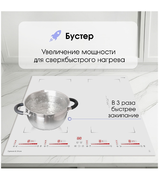 Индукционная варочная панель Zigmund & Shtain CI 29.6 W белый