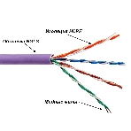 Кабель информационный Lanmaster TWT-5EFTP-NGLS cat.5e FTP 4 пары 24AWG нг(А)-LS внутренний 305м фиолетовый, фото2