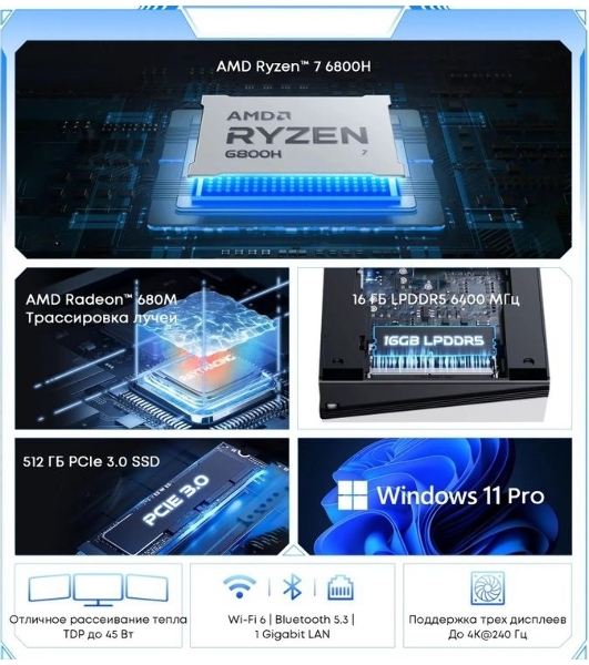 Неттоп Acer Gadget E10 ERBox 1 Ryzen 7 6800H (3.2) 16Gb SSD512Gb 680M Windows 11 Pro 2xGbitEth WiFi BT 120W черный/белый