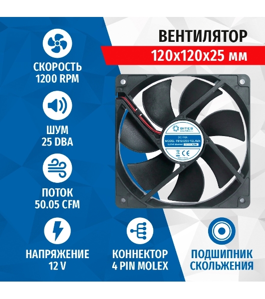 Вентилятор для корпуса 5bites FB12025S-12L4MX черный, 120 x 120 мм, 1200 об/мин, 25 дБ, 4 pin