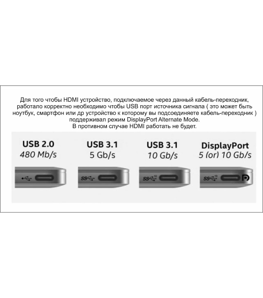 Кабель-адаптер USB3.1 Type-CM-->HDMI+USB3.0+RJ45+PD charging VCOM