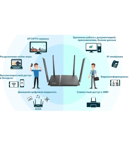 Роутер D-Link DIR-1260/RU/R1A, Wireless AC1200 2x2 MU-MIMO Dual-band Gigabit Router with 1 10/100/1000Base-T WAN port, 4 10/100/1000Base-T LAN ports and 1 USB port.802.11b/g/n/ac compatible, up to 300 Mbps