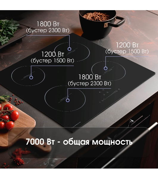Индукционная варочная панель Zigmund & Shtain CI 35.6 B независимая, черный