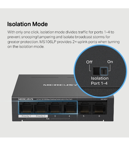 Коммутатор настольный Mercusys MS106LP с 6 портами 10/100 Мбит/с (4 порта PoE+)
