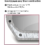 Кастрюля с/кр 20 см 3,3 л Konzept Rondell RDS-1229, фото2