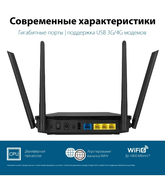 Роутер ASUS RT-AX53U