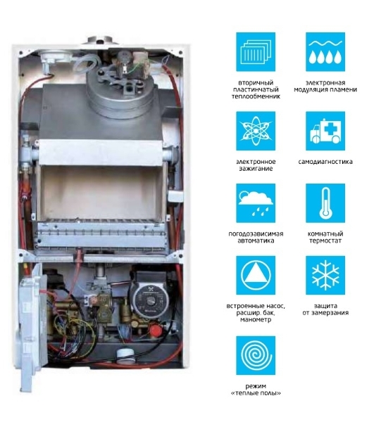 Котел газовый настенный компактный BAXI ECOFOUR 1.24 F