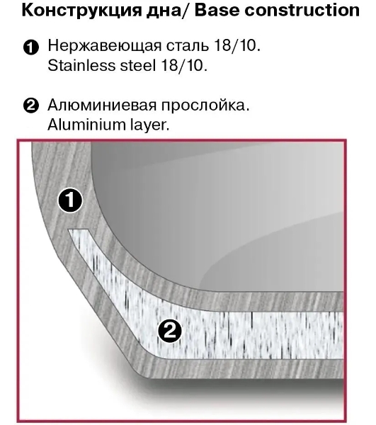 Кастрюля Rondell Bueno RDS-1588 (ST) сталь 1588 Кастрюля с/кр 24 см 4,8 л Bueno Rondell