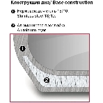 Кастрюля Rondell Etery RDS-1600 5.1 л. d=24 см (с крышкой) сталь, фото2