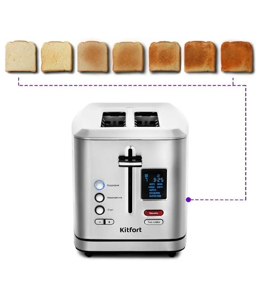 Тостер Kitfort KT-2049 950Вт серебристый