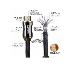 Кабель HDMI 19M/M,ver. 2.1, 8K@60 Hz 2m метал разъемы, нейлоновая оплетка Telecom TCG300-2M, фото4