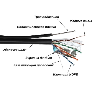 Кабель информационный Lanmaster TWT-5EFTP-UNV-TR cat.5e FTP 4X2X24AWG PE внешний 305м черный