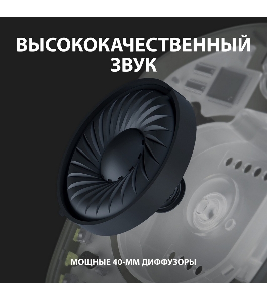 Гарнитура Logitech G435 белый, беспроводная, Bluetooth/USB, до 18 ч